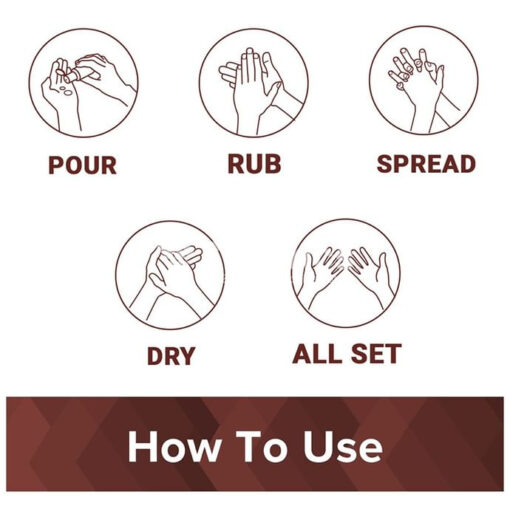 Ciphands Antiseptic Hand Sanitizer - Image 4