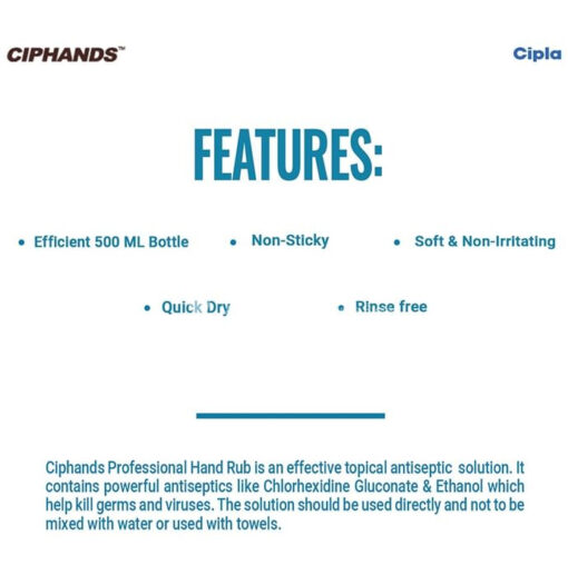Ciphands Professional CHG Hand Rub Spray for Hand Hygiene - Image 6