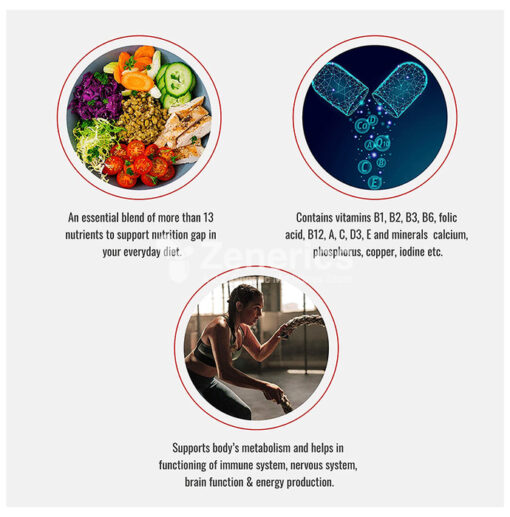 Maxirich Multivitamin & Minerals Softgel - Image 4