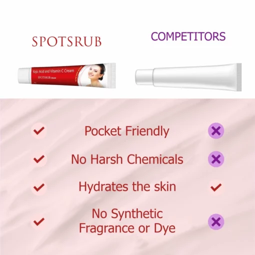 Spotsrub Skin Cream - Image 3